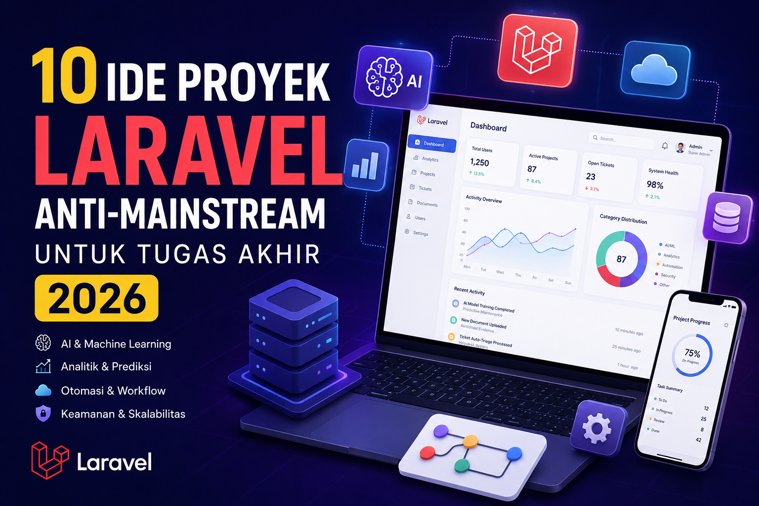 10 Ide Proyek Laravel Anti-Mainstream Tugas Akhir 2026
